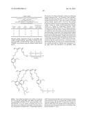 MONOMERS AND POLYMERS DERIVED FROM NATURAL PHENOLS diagram and image