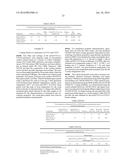 MONOMERS AND POLYMERS DERIVED FROM NATURAL PHENOLS diagram and image