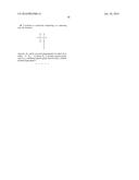 MONOMERS AND POLYMERS DERIVED FROM NATURAL PHENOLS diagram and image