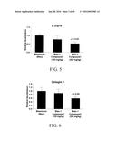 SUBSTITUTED AROMATIC COMPOUNDS FOR THE TREATMENT OF PULMONARY FIBROSIS,     LIVER FIBROSIS,SKIN FIBROSIS AND CARDIAC FIBROSIS diagram and image