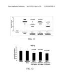 SUBSTITUTED AROMATIC COMPOUNDS FOR THE TREATMENT OF PULMONARY FIBROSIS,     LIVER FIBROSIS,SKIN FIBROSIS AND CARDIAC FIBROSIS diagram and image