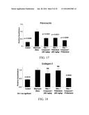 SUBSTITUTED AROMATIC COMPOUNDS FOR THE TREATMENT OF PULMONARY FIBROSIS,     LIVER FIBROSIS,SKIN FIBROSIS AND CARDIAC FIBROSIS diagram and image