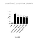 SUBSTITUTED AROMATIC COMPOUNDS FOR THE TREATMENT OF PULMONARY FIBROSIS,     LIVER FIBROSIS,SKIN FIBROSIS AND CARDIAC FIBROSIS diagram and image