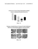 SUBSTITUTED AROMATIC COMPOUNDS FOR THE TREATMENT OF PULMONARY FIBROSIS,     LIVER FIBROSIS,SKIN FIBROSIS AND CARDIAC FIBROSIS diagram and image