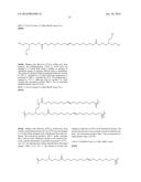 ESTERAMINES AND DERIVATIVES FROM NATURAL OIL METATHESIS diagram and image