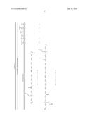 ESTERAMINES AND DERIVATIVES FROM NATURAL OIL METATHESIS diagram and image