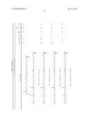 ESTERAMINES AND DERIVATIVES FROM NATURAL OIL METATHESIS diagram and image