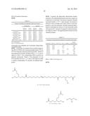 ESTERAMINES AND DERIVATIVES FROM NATURAL OIL METATHESIS diagram and image