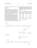 ESTERAMINES AND DERIVATIVES FROM NATURAL OIL METATHESIS diagram and image