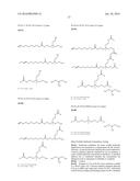 ESTERAMINES AND DERIVATIVES FROM NATURAL OIL METATHESIS diagram and image