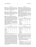 PROCESS FOR THE PRODUCTION OF NITRILES USING A CATALYST BASED ON ANTIMONY     AND IRON diagram and image