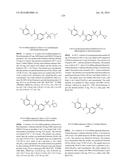 NOVEL ANTIVIRAL AGENTS AGAINST HBV INFECTION diagram and image