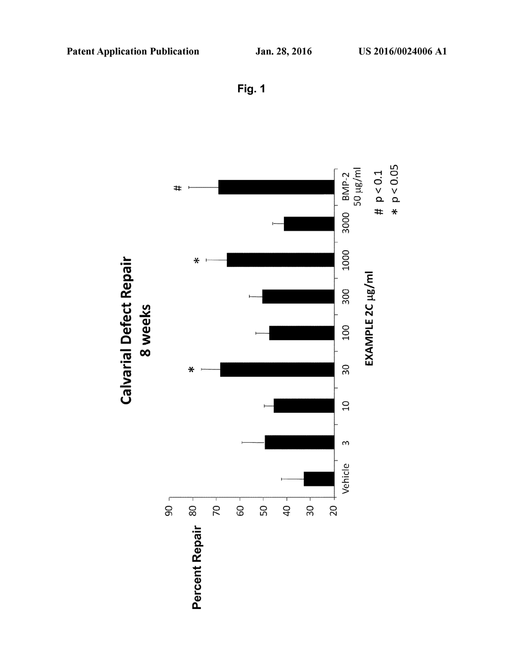 DIFLUOROLACTAM COMPOUNDS AS EP4 RECEPTOR-SELECTIVE AGONISTS FOR USE IN THE     TREATMENT OF EP4-MEDIATED DISEASES AND CONDITIONS - diagram, schematic, and image 02