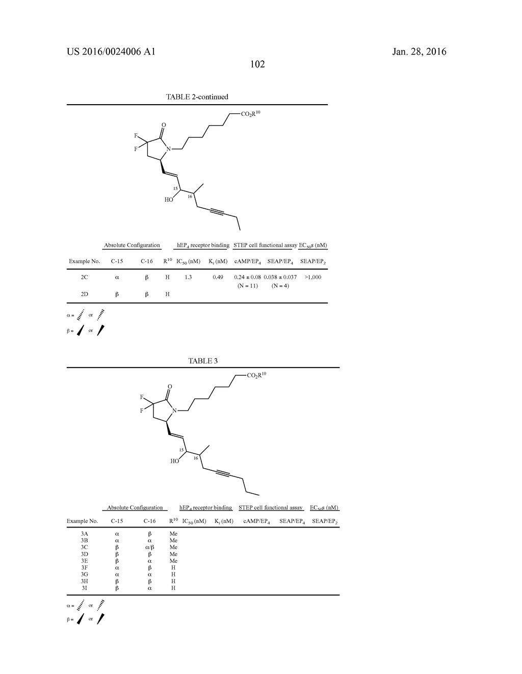 DIFLUOROLACTAM COMPOUNDS AS EP4 RECEPTOR-SELECTIVE AGONISTS FOR USE IN THE     TREATMENT OF EP4-MEDIATED DISEASES AND CONDITIONS - diagram, schematic, and image 104