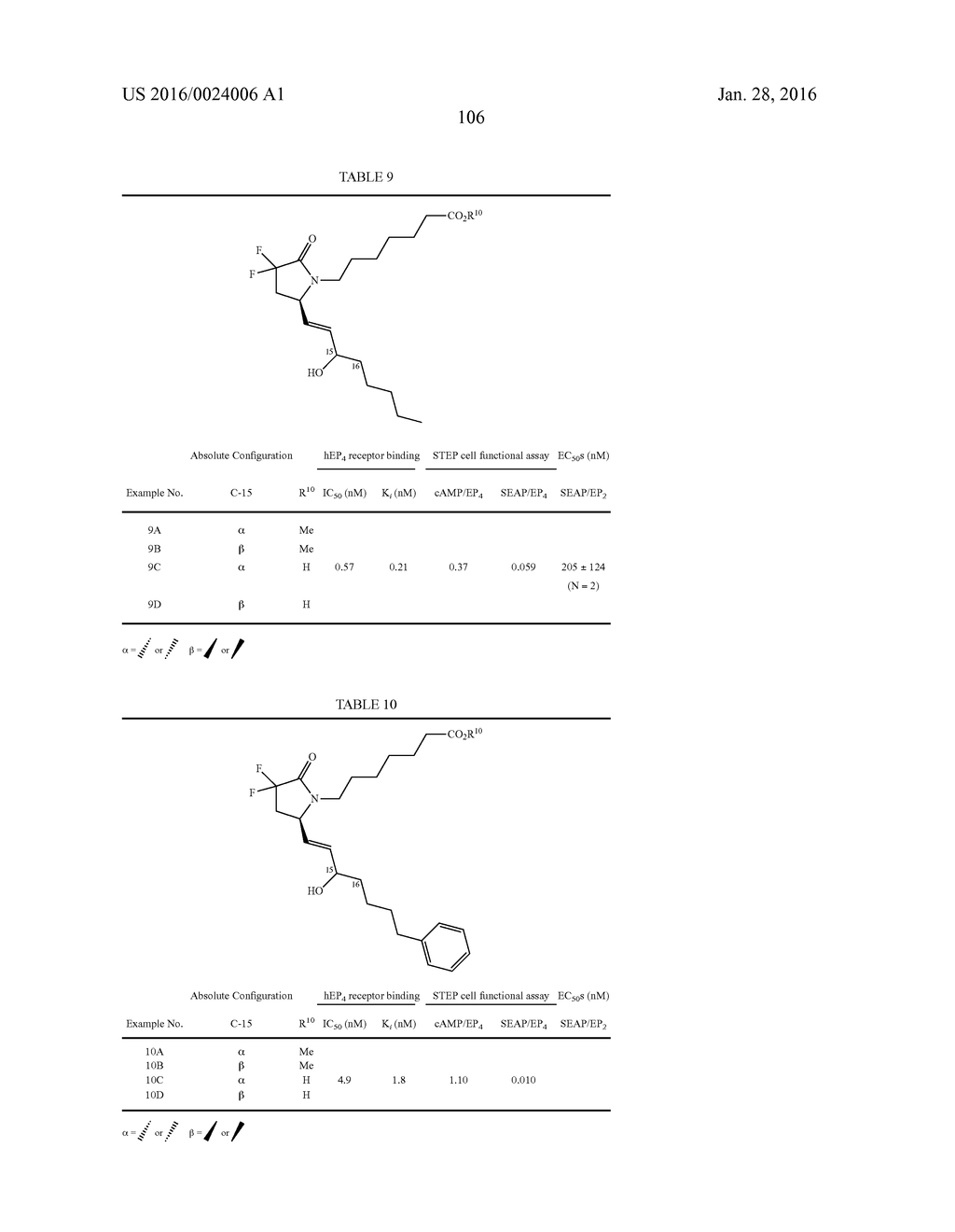 DIFLUOROLACTAM COMPOUNDS AS EP4 RECEPTOR-SELECTIVE AGONISTS FOR USE IN THE     TREATMENT OF EP4-MEDIATED DISEASES AND CONDITIONS - diagram, schematic, and image 108