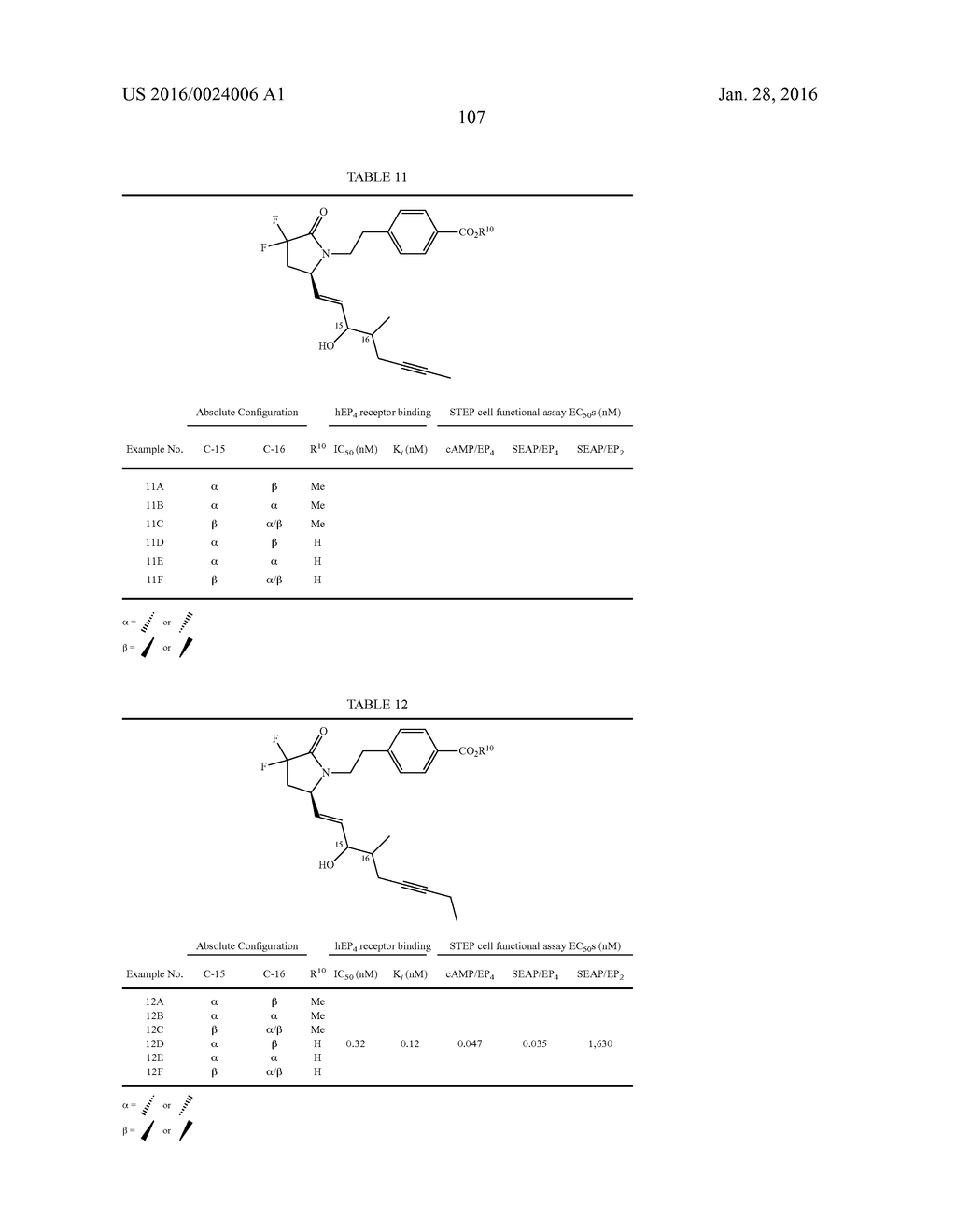 DIFLUOROLACTAM COMPOUNDS AS EP4 RECEPTOR-SELECTIVE AGONISTS FOR USE IN THE     TREATMENT OF EP4-MEDIATED DISEASES AND CONDITIONS - diagram, schematic, and image 109