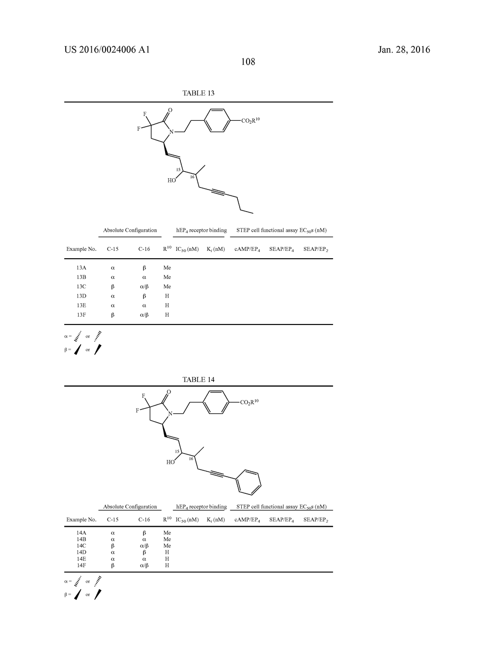 DIFLUOROLACTAM COMPOUNDS AS EP4 RECEPTOR-SELECTIVE AGONISTS FOR USE IN THE     TREATMENT OF EP4-MEDIATED DISEASES AND CONDITIONS - diagram, schematic, and image 110