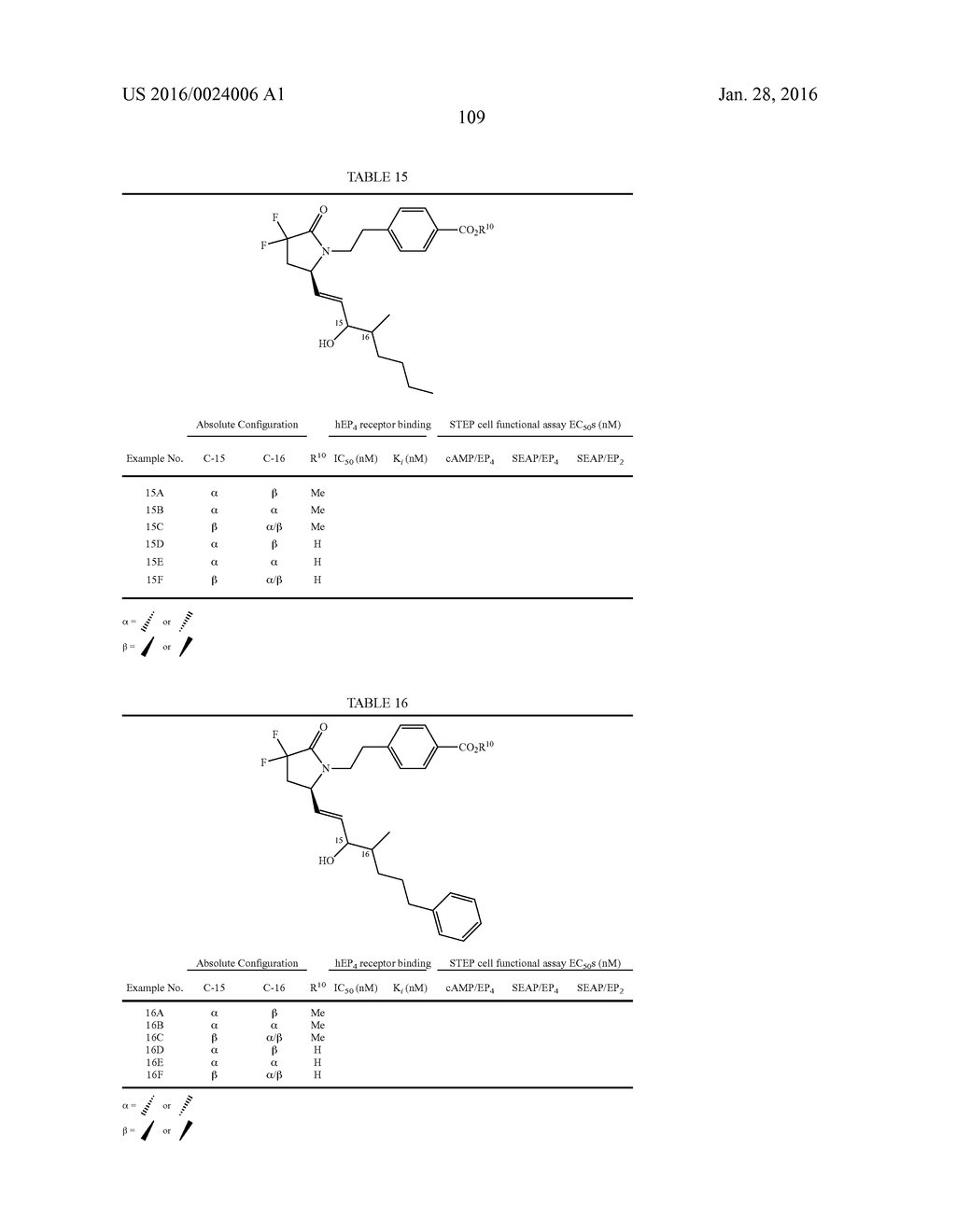 DIFLUOROLACTAM COMPOUNDS AS EP4 RECEPTOR-SELECTIVE AGONISTS FOR USE IN THE     TREATMENT OF EP4-MEDIATED DISEASES AND CONDITIONS - diagram, schematic, and image 111
