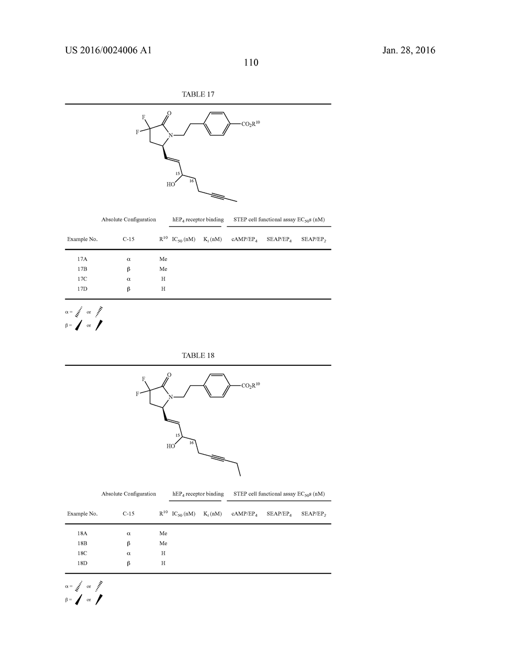 DIFLUOROLACTAM COMPOUNDS AS EP4 RECEPTOR-SELECTIVE AGONISTS FOR USE IN THE     TREATMENT OF EP4-MEDIATED DISEASES AND CONDITIONS - diagram, schematic, and image 112