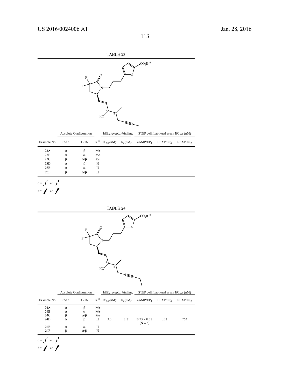 DIFLUOROLACTAM COMPOUNDS AS EP4 RECEPTOR-SELECTIVE AGONISTS FOR USE IN THE     TREATMENT OF EP4-MEDIATED DISEASES AND CONDITIONS - diagram, schematic, and image 115