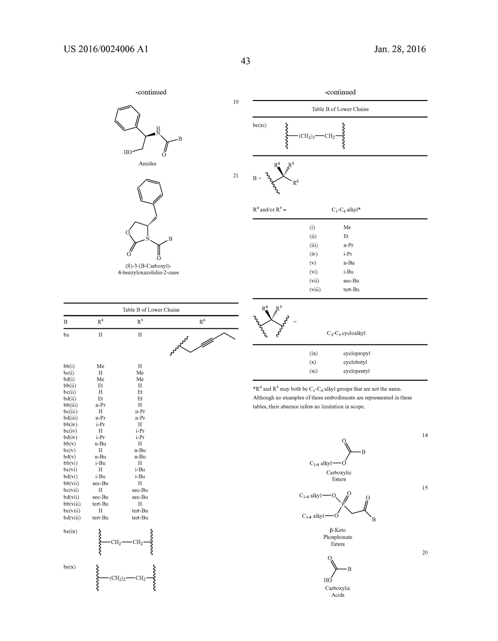 DIFLUOROLACTAM COMPOUNDS AS EP4 RECEPTOR-SELECTIVE AGONISTS FOR USE IN THE     TREATMENT OF EP4-MEDIATED DISEASES AND CONDITIONS - diagram, schematic, and image 45