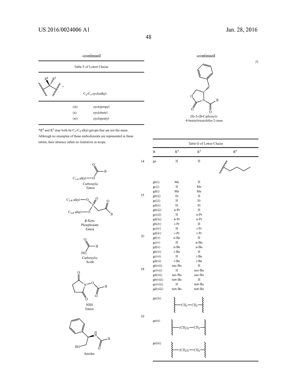 DIFLUOROLACTAM COMPOUNDS AS EP4 RECEPTOR-SELECTIVE AGONISTS FOR USE IN THE     TREATMENT OF EP4-MEDIATED DISEASES AND CONDITIONS - diagram, schematic, and image 50