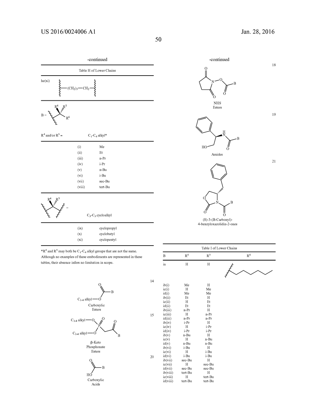 DIFLUOROLACTAM COMPOUNDS AS EP4 RECEPTOR-SELECTIVE AGONISTS FOR USE IN THE     TREATMENT OF EP4-MEDIATED DISEASES AND CONDITIONS - diagram, schematic, and image 52