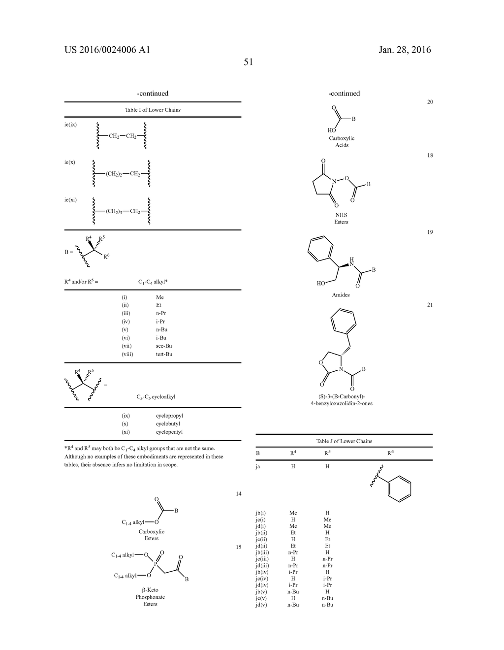 DIFLUOROLACTAM COMPOUNDS AS EP4 RECEPTOR-SELECTIVE AGONISTS FOR USE IN THE     TREATMENT OF EP4-MEDIATED DISEASES AND CONDITIONS - diagram, schematic, and image 53