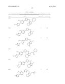 GAMMA-SECRETASE MODULATORS diagram and image