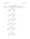 GAMMA-SECRETASE MODULATORS diagram and image