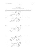 GAMMA-SECRETASE MODULATORS diagram and image