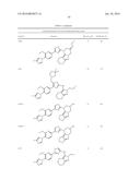 GAMMA-SECRETASE MODULATORS diagram and image