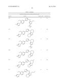 GAMMA-SECRETASE MODULATORS diagram and image