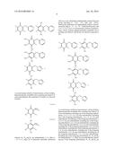 ALKYL-HETEROARYL SUBSTITUTED QUINONE DERIVATIVES FOR TREATMENT OF     OXIDATIVE STRESS DISORDERS diagram and image