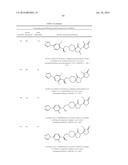 INHIBITORS OF THE RENAL OUTER MEDULLARY POTASSIUM CHANNEL diagram and image