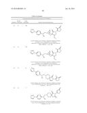 INHIBITORS OF THE RENAL OUTER MEDULLARY POTASSIUM CHANNEL diagram and image