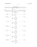 N-(4-(AZAINDAZOL-6-YL)-PHENYL)-SULFONAMIDES AND THEIR USE AS     PHARMACEUTICALS diagram and image