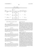 N-(4-(AZAINDAZOL-6-YL)-PHENYL)-SULFONAMIDES AND THEIR USE AS     PHARMACEUTICALS diagram and image