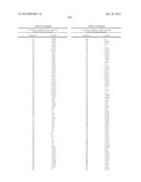 N-(4-(AZAINDAZOL-6-YL)-PHENYL)-SULFONAMIDES AND THEIR USE AS     PHARMACEUTICALS diagram and image