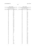 N-(4-(AZAINDAZOL-6-YL)-PHENYL)-SULFONAMIDES AND THEIR USE AS     PHARMACEUTICALS diagram and image