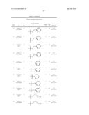 N-(4-(AZAINDAZOL-6-YL)-PHENYL)-SULFONAMIDES AND THEIR USE AS     PHARMACEUTICALS diagram and image