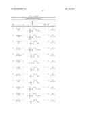 N-(4-(AZAINDAZOL-6-YL)-PHENYL)-SULFONAMIDES AND THEIR USE AS     PHARMACEUTICALS diagram and image