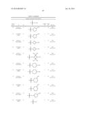 N-(4-(AZAINDAZOL-6-YL)-PHENYL)-SULFONAMIDES AND THEIR USE AS     PHARMACEUTICALS diagram and image