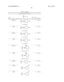 N-(4-(AZAINDAZOL-6-YL)-PHENYL)-SULFONAMIDES AND THEIR USE AS     PHARMACEUTICALS diagram and image