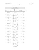 N-(4-(AZAINDAZOL-6-YL)-PHENYL)-SULFONAMIDES AND THEIR USE AS     PHARMACEUTICALS diagram and image