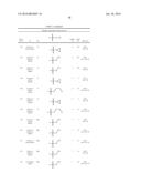 N-(4-(AZAINDAZOL-6-YL)-PHENYL)-SULFONAMIDES AND THEIR USE AS     PHARMACEUTICALS diagram and image