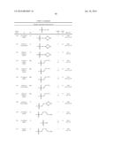 N-(4-(AZAINDAZOL-6-YL)-PHENYL)-SULFONAMIDES AND THEIR USE AS     PHARMACEUTICALS diagram and image