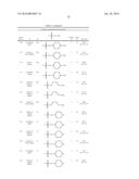 N-(4-(AZAINDAZOL-6-YL)-PHENYL)-SULFONAMIDES AND THEIR USE AS     PHARMACEUTICALS diagram and image