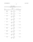 N-(4-(AZAINDAZOL-6-YL)-PHENYL)-SULFONAMIDES AND THEIR USE AS     PHARMACEUTICALS diagram and image