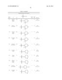 N-(4-(AZAINDAZOL-6-YL)-PHENYL)-SULFONAMIDES AND THEIR USE AS     PHARMACEUTICALS diagram and image